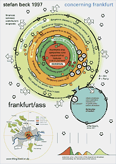 Frankfurt Map from 1997 art and party