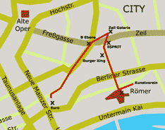 The course of the Kunstverein